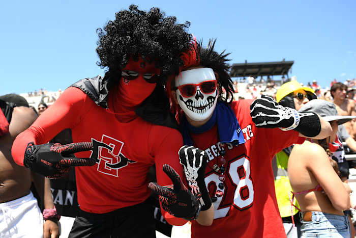 San Diego State football fans are decked out in masks during a day game.